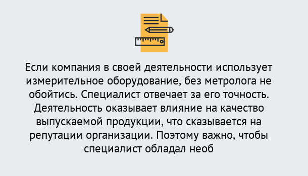 Почему нужно обратиться к нам? Кинель Повышение квалификации по метрологическому контролю: дистанционное обучение