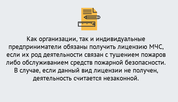 Почему нужно обратиться к нам? Кинель Лицензия МЧС в Кинель