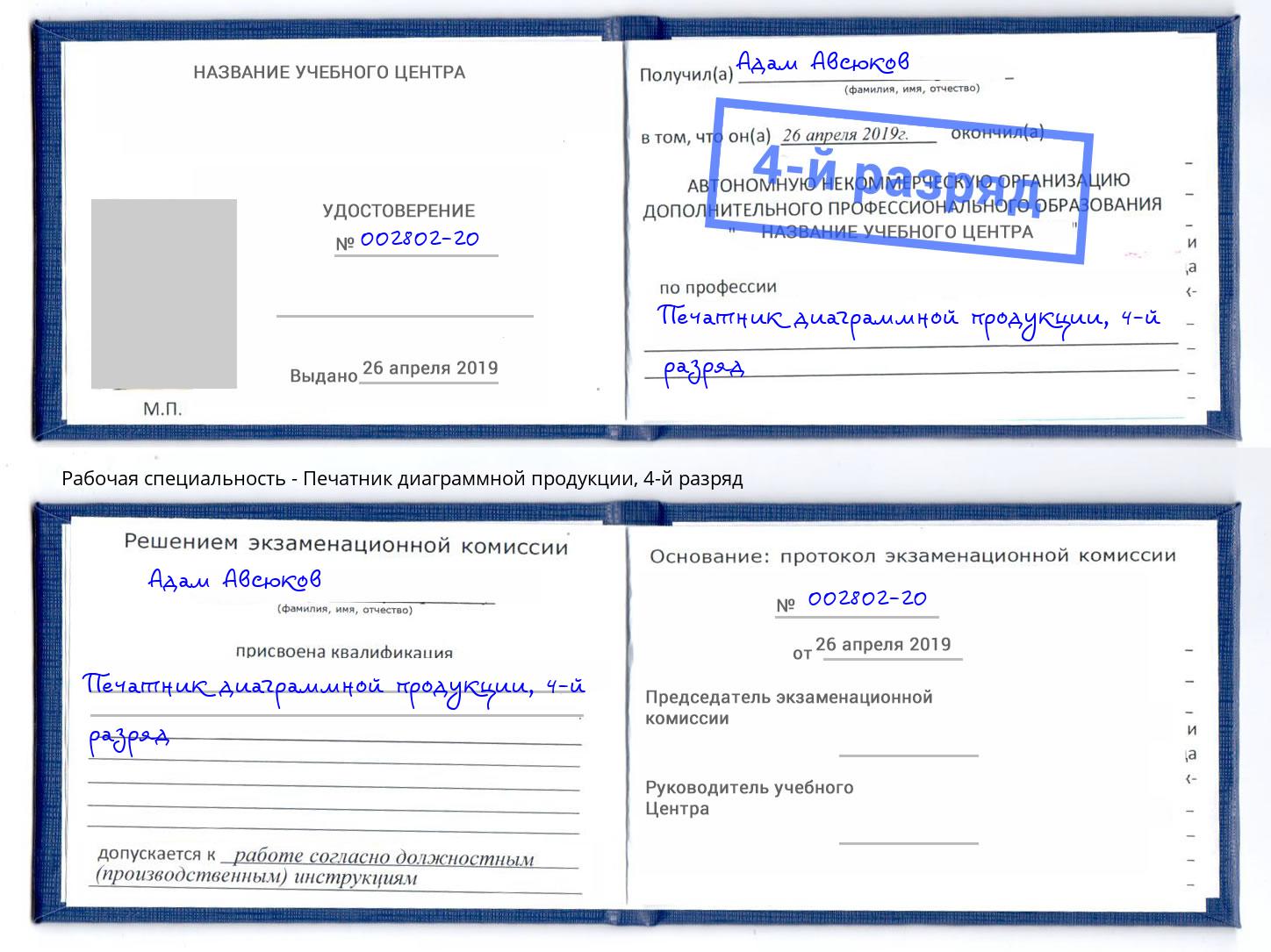 корочка 4-й разряд Печатник диаграммной продукции Кинель